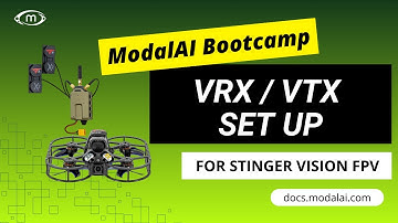 Stinger Vision FPV - VTX/VRX Out of Box