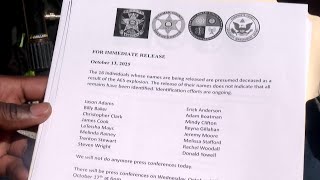 Authorities release names of 16 killed in Tennessee plant explosion