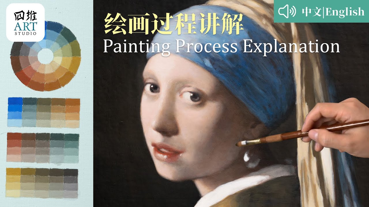 Процесс написания картины маслом Вермеера «Девушка с жемчужной серёжкой»