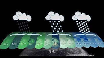 Satellite Remote Sensing: QPE