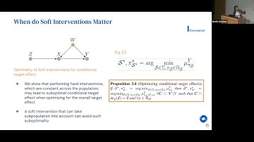 UAI 2023 Oral Session 3: Functional Causal Bayesian Optimization