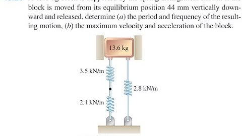 A 13.6 -kg block is supported by the spring arrangement shown. If the block is moved from its equili