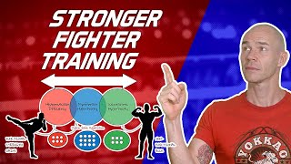 Stronger Fighter Training