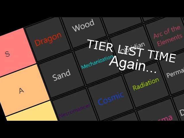 Roblox Game Tier List