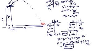 Famous Async 9 Problem 2 Wealth