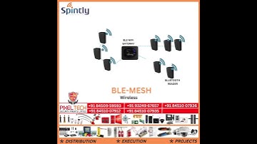SPINTLY - WIRELESS ACCESS CONTROL SYSTEM
