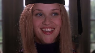 Organizational Behavior - Assignment 2