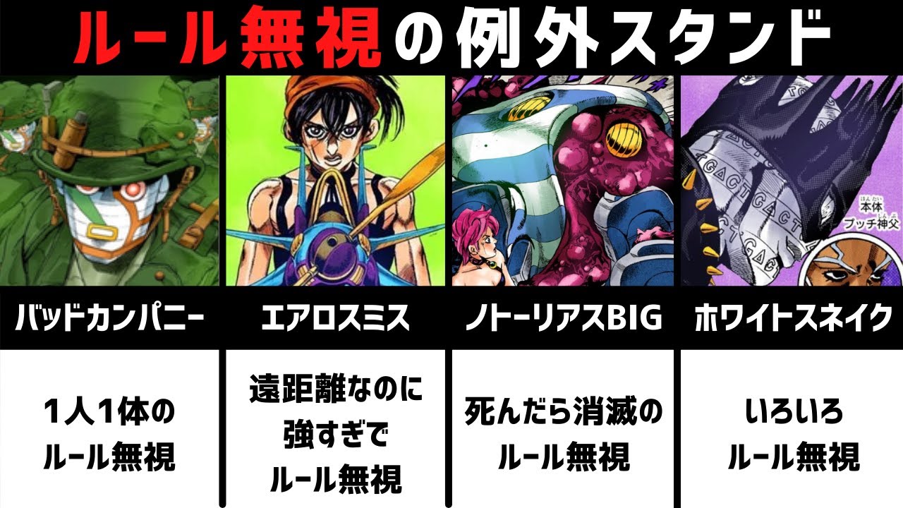ジョジョ6部の動画 画像 動画検索 マイルドサイト