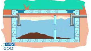 PMC - Bể phản ứng sinh học hiếu khí Aeroten