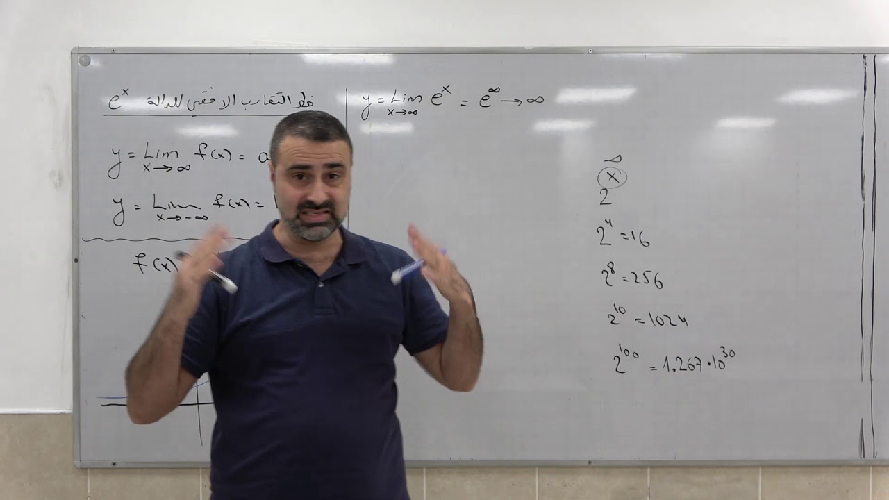 4. بحث الدالة الأسية e^x - خط التقارب الأفقي