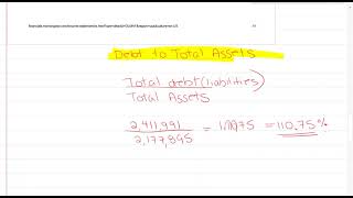 Debt to total assets