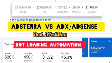 Adsterra Loading Bot Automation & Adx/AdSense 