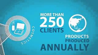 17.Company Profile -  About Kolmar Korea