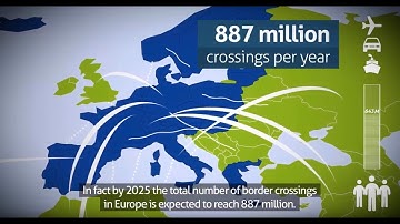 FastPass - How to make border crossing fast, simple and efficient for the passenger