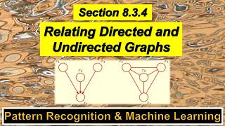 Relating Directed and Undirected Graphs | PRML 8.3.4
