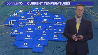 Tuesday Forecast March 21, 2023