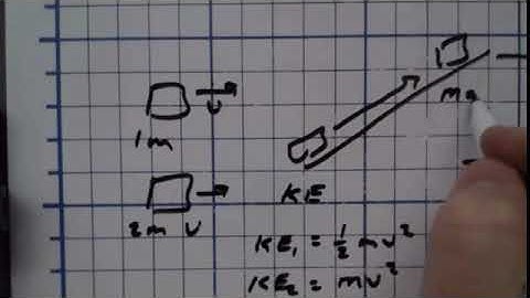 Potential energy on ramps