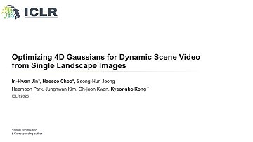 ICLR 2025 Optimizing 4D Gaussians for Dynamic Scene Video from Single Landscape Images