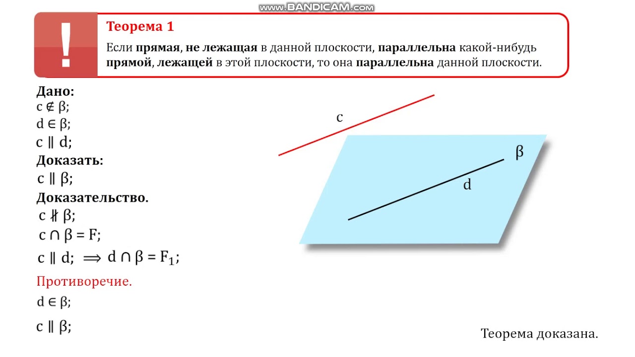 Какой пункт не лежит. Если прямая параллельная прямой лежащей в плоскости. Параллельность прямо1й пиплоскости. Параллельность прямой и плоскости. Если прямая параллельна прямой в плоскости.