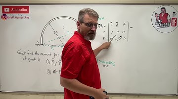 Statics: Lesson 22 - 2D Moment About a Point, 2 Methods