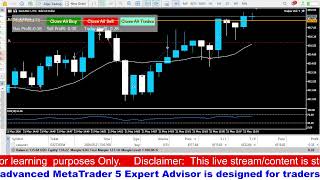 Best AI Trading Bot for MT5 | Auto Trading Expert Advisor