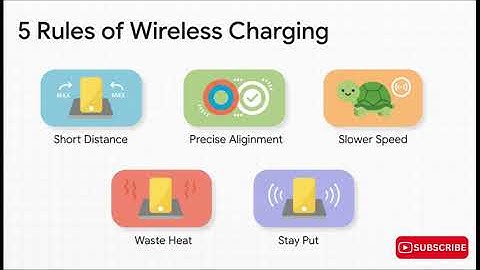 The Secret Behind Wireless Charging (Finally Explained)