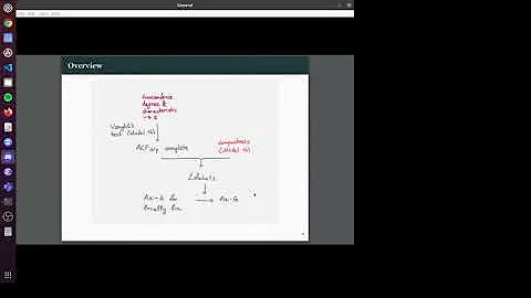 Joseph Hua: "Ax-Grothendieck...