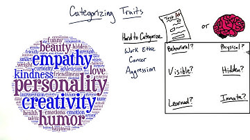 Ambiguity - Tales from the Genome