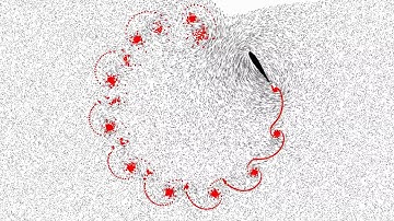 Airfoil start-stop motion (circular) with 50,000 tracers