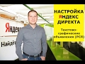 Как настроить Яндекс Директ (РСЯ). Создаем текстово-графические объявления.