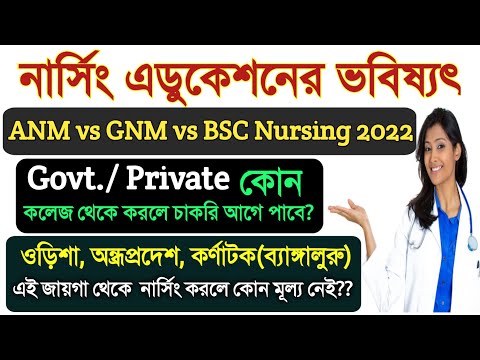 Future Of Nursing