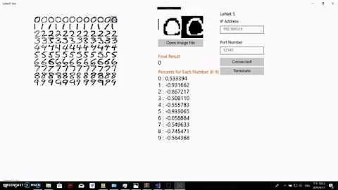 PSM Short Video 2019 NEOH SOON DIAN [FPGA Based Convolutional Neural Network using SDSoC]