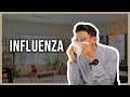 Influenza : Apa Yang Anda Perlu Tahu