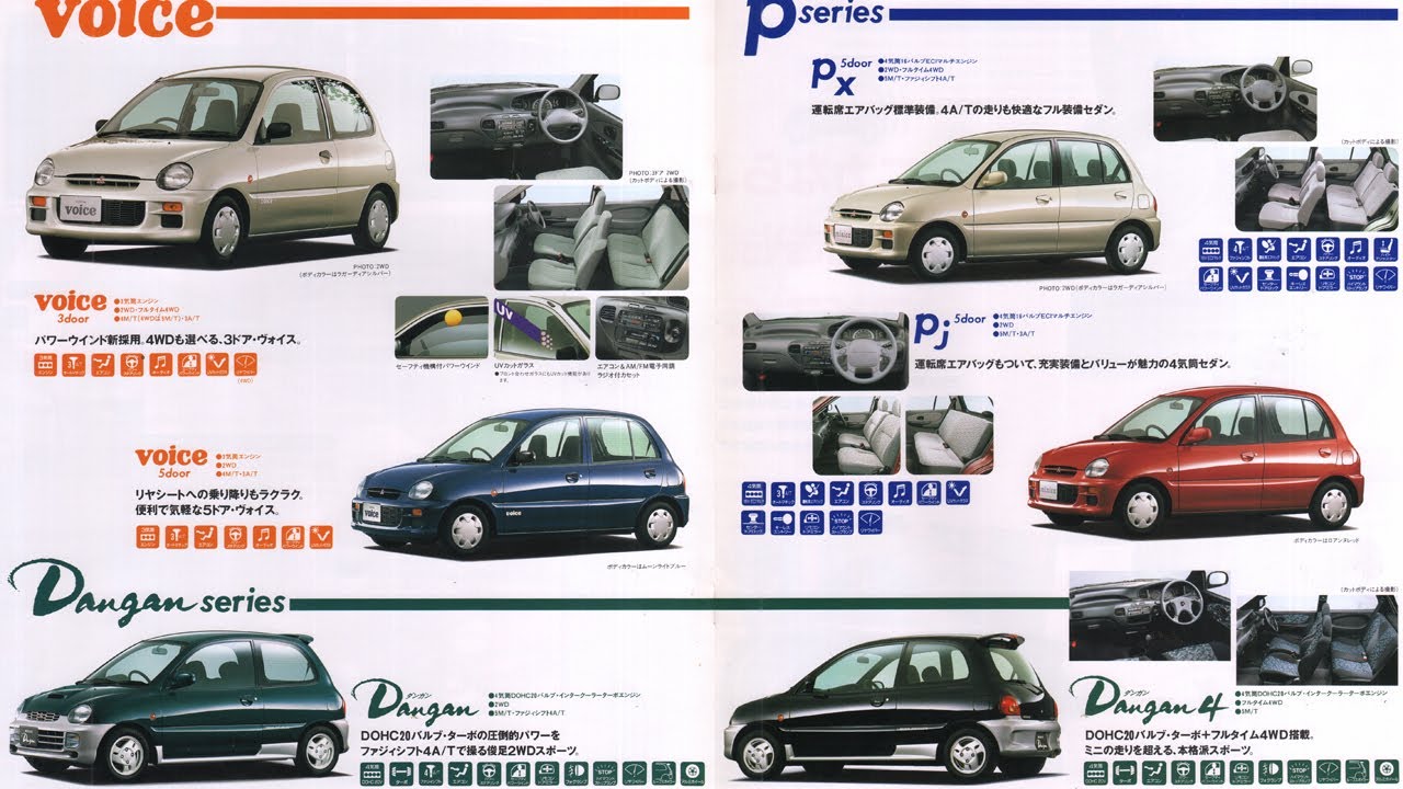 1997.1.＜7代目(7th)＞中期（前期）ミニカminicaパルフェGuppyエア