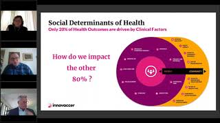 [VIRTUAL SESSION] Addressing SDoH to manage population health during & post COVID-19