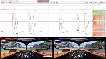 Telemetry V10 - League practice, 2 sessions at  Silverstone