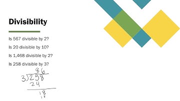 4-1: Divisibility and Factors (video lesson)