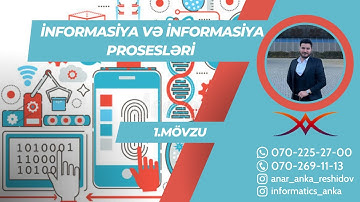 İnformasiya və İnformasiya prosesləri