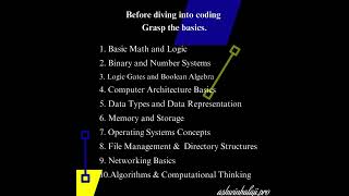 Prerequisites before learning programming language