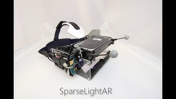 Augmenting the Field of View of Head Mounted Displays with Sparse Peripheral Displays 2