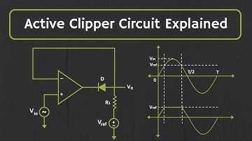 Active Clipper Circuit (Clipper Circuit using op-amp) Explained