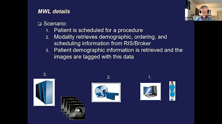 Which tool is being currently used to provide IT solutions via CIAP? (2023)
