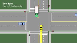 Left Hand Turn Demonstration screenshot 4