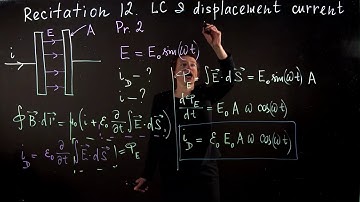 Displacement Current