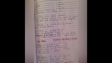 Output devices lesson plan in computer science 6 class #youtubeshots#B.Ed#lessonplan