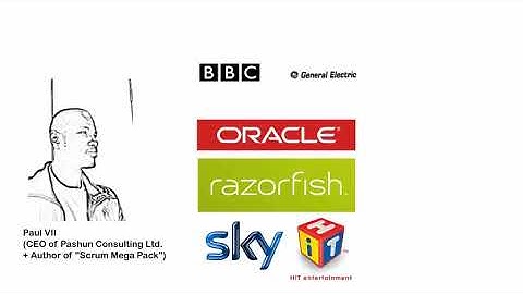 Project Management: Deliver on Time + Scrum Project Delivery - learn Scrum