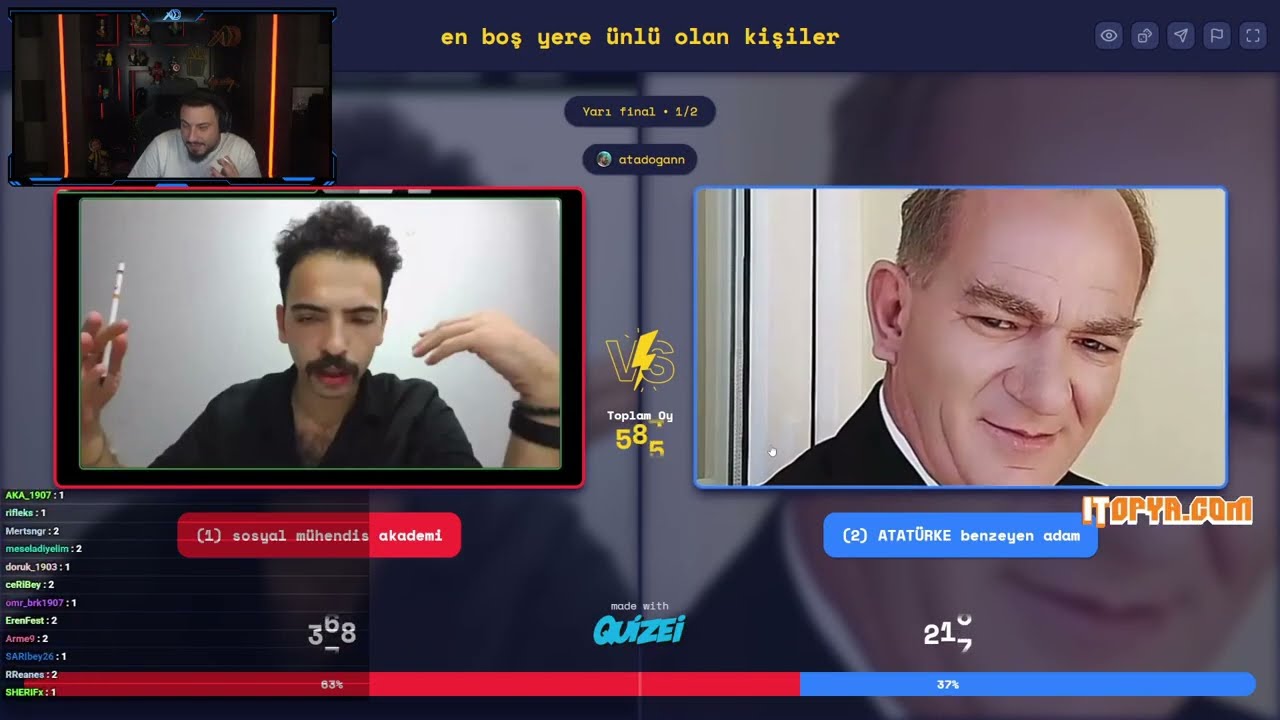 Ataberk Doğan - EN BOŞ YERE ÜNLÜ OLAN KİŞİLER Testi Çözüyor!!! QUİZEİ