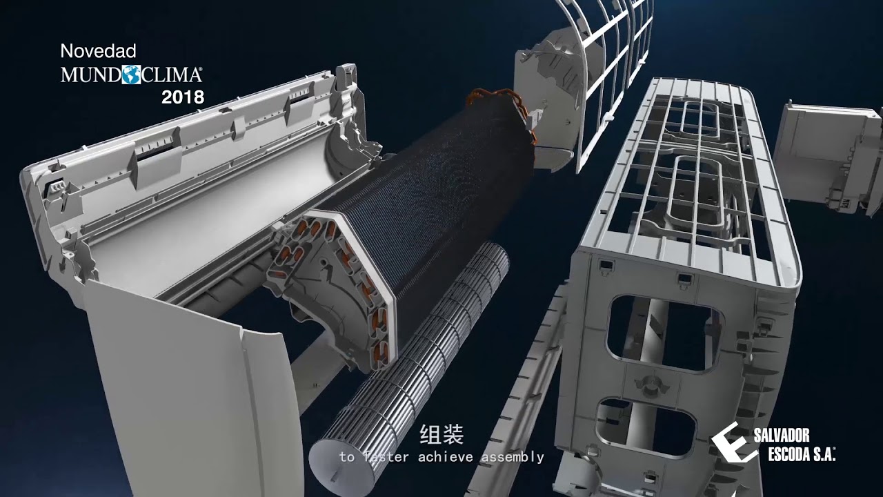 Novedad Mundoclima 2018 MUPR H8A