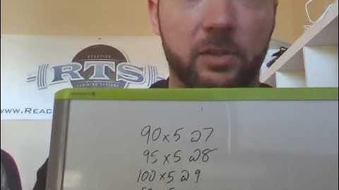 Problems with RPE planning (5% rule)