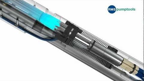 RMSpumptools - The SWITCH ®